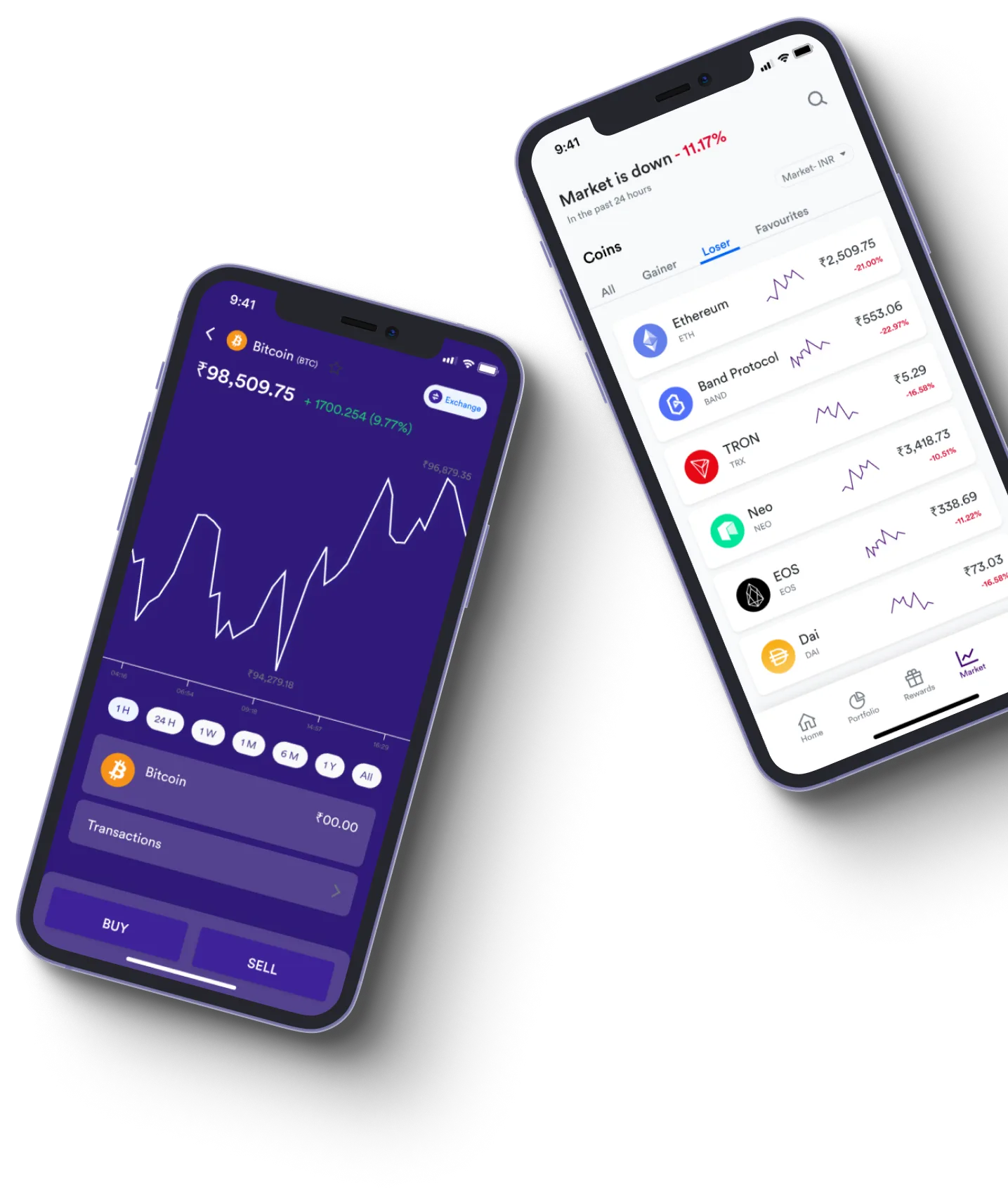 Immediate 24 Diamox - What exactly is online trading?